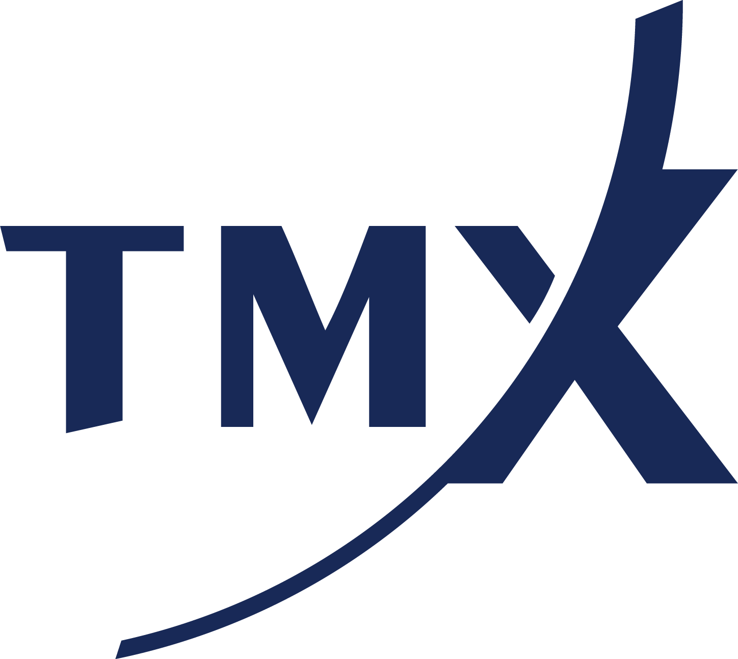TSX