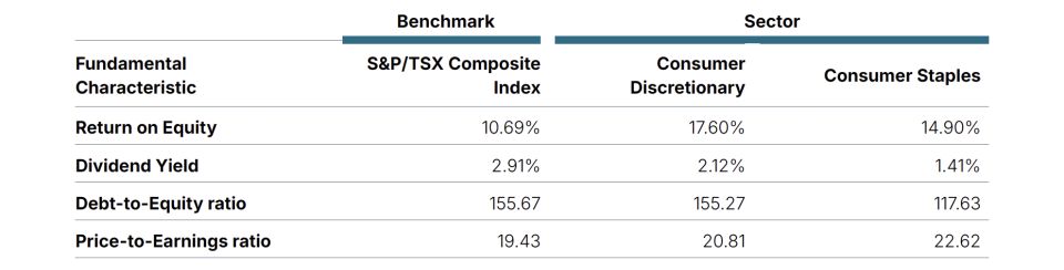 tmx.com